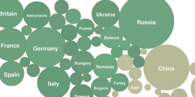 A Map of Olympic Medals - Click to enlarge