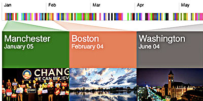 Dopplr - click to go