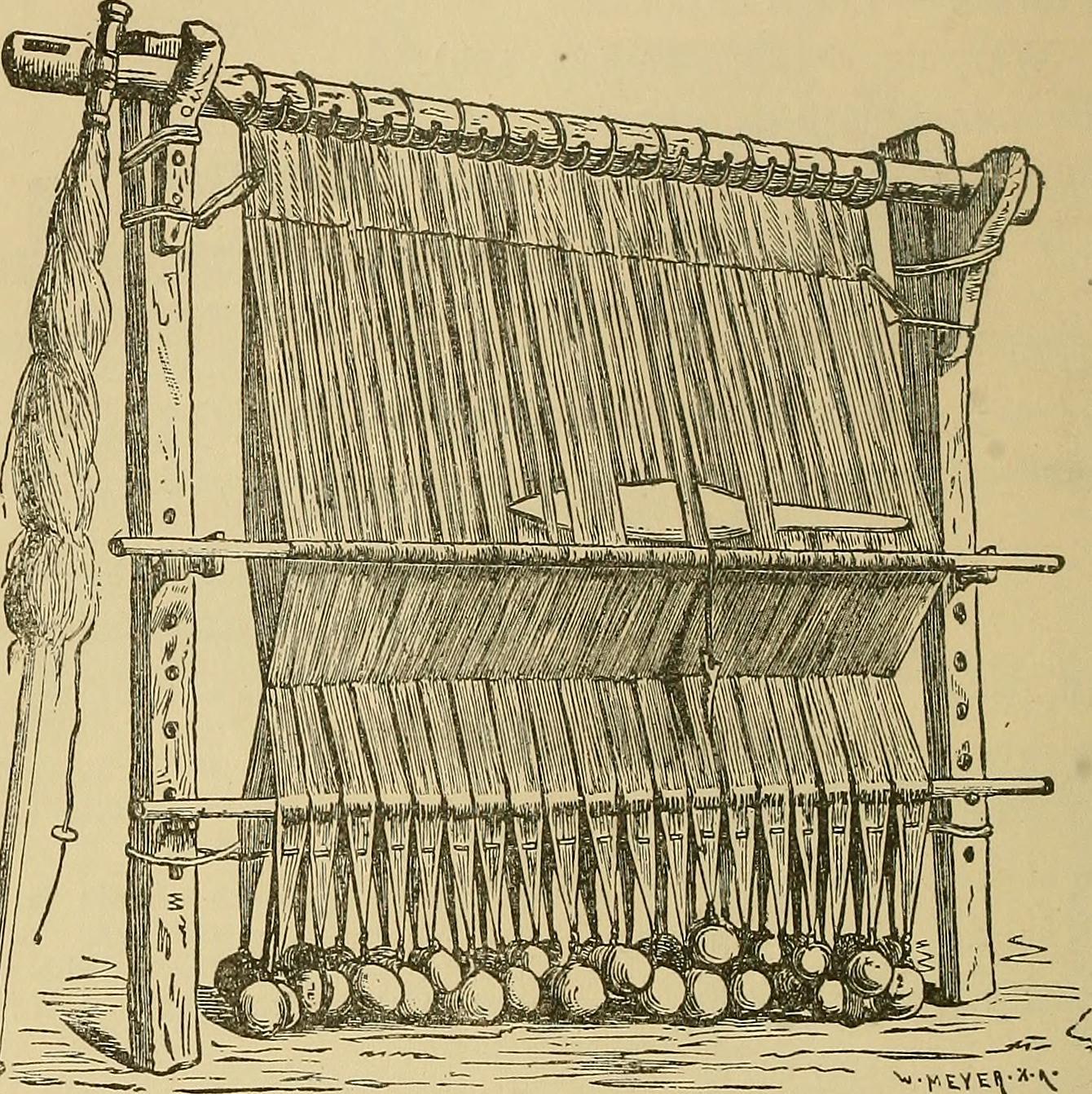 “Weaving sense” between past and present – Part 2